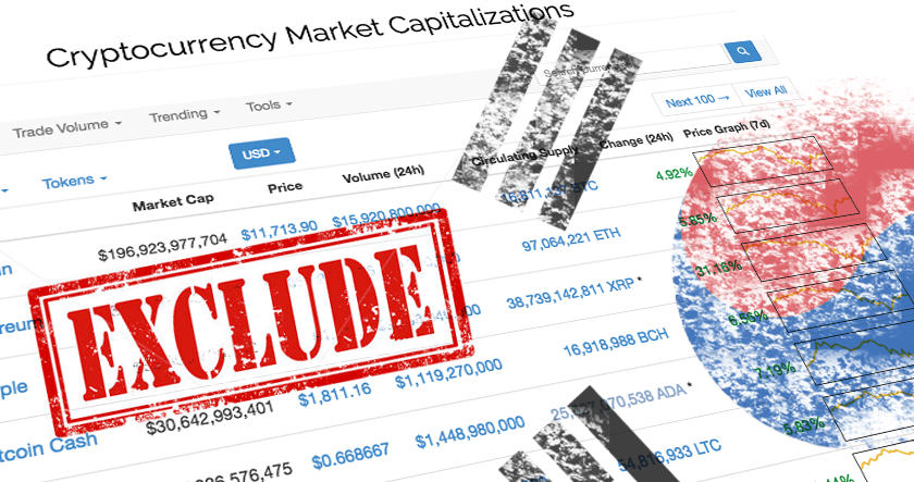 coin market cap south korea exclude bitcoin