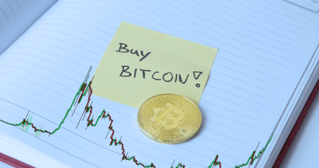 Bitcoin price bottomed out survey