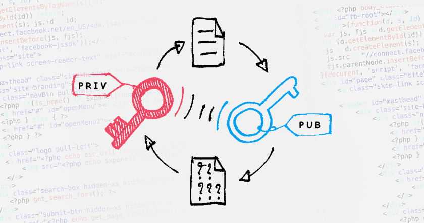 Private key and public key for cryptocurrency