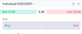 Screenshot of a trading platform showing Bid at 19.60 (green), Ask at 20.00 (red), and the spread as 0.40 in the center. Below, there are options to Buy (left) and Sell (right).