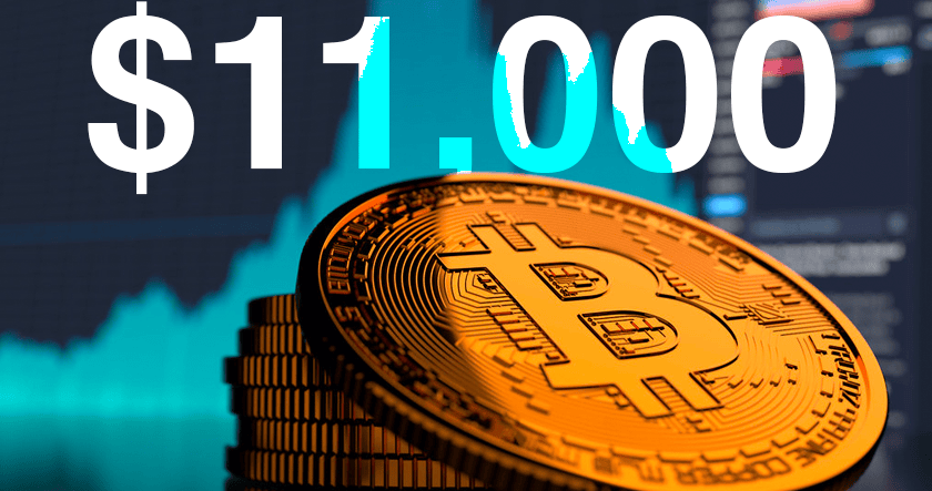 Stacks of Bitcoin coins in front of a graph and trading screen, with large "$11,000" text indicating the value.