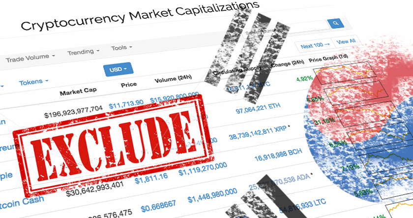 Screenshot of a cryptocurrency market capitalization webpage with a large red "EXCLUDE" stamp and partial images of South Korean and North Korean flags overlaid.