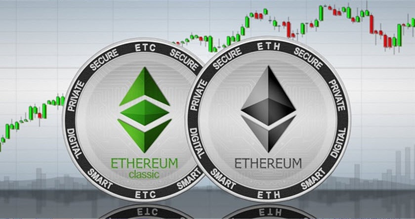 Two coins labeled "Ethereum Classic" and "Ethereum" are shown in front of a financial chart with green and red candlesticks.