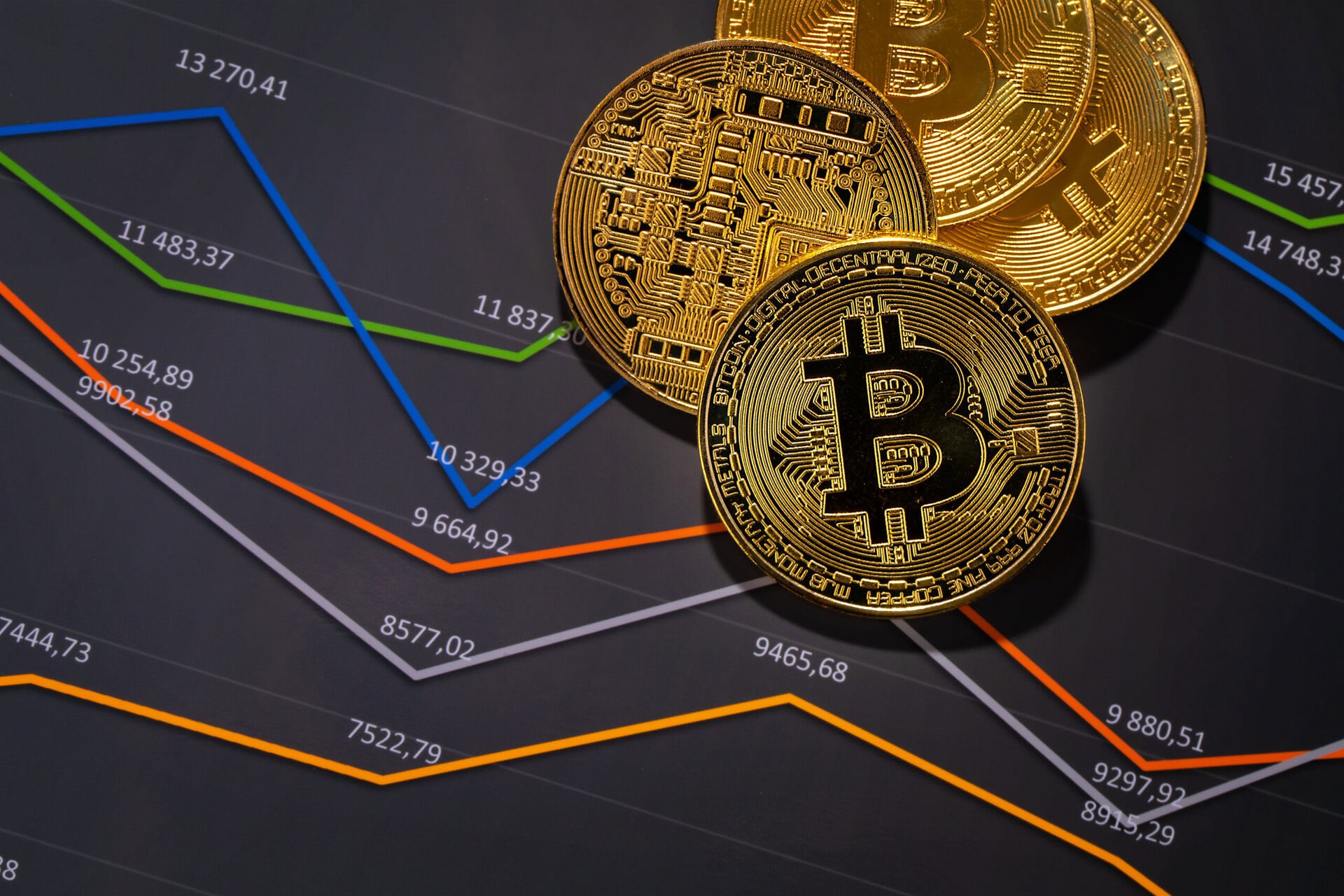 Three gold Bitcoin tokens are placed on top of a dark financial chart with colorful, intersecting line graphs and numerical data, symbolizing cryptocurrency market trends and volatility.