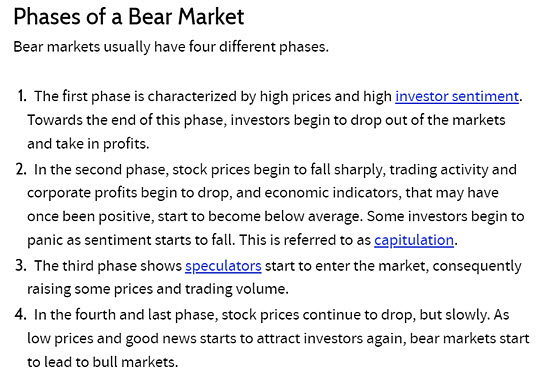 A text explanation describes the four phases of a bear market, outlining changes in prices, investor sentiment, trading activity, and the transition back to a bull market.