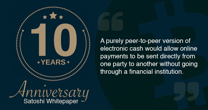 10th anniversary graphic for the Satoshi Whitepaper with a quote about peer-to-peer electronic cash enabling direct online payments without a financial institution.