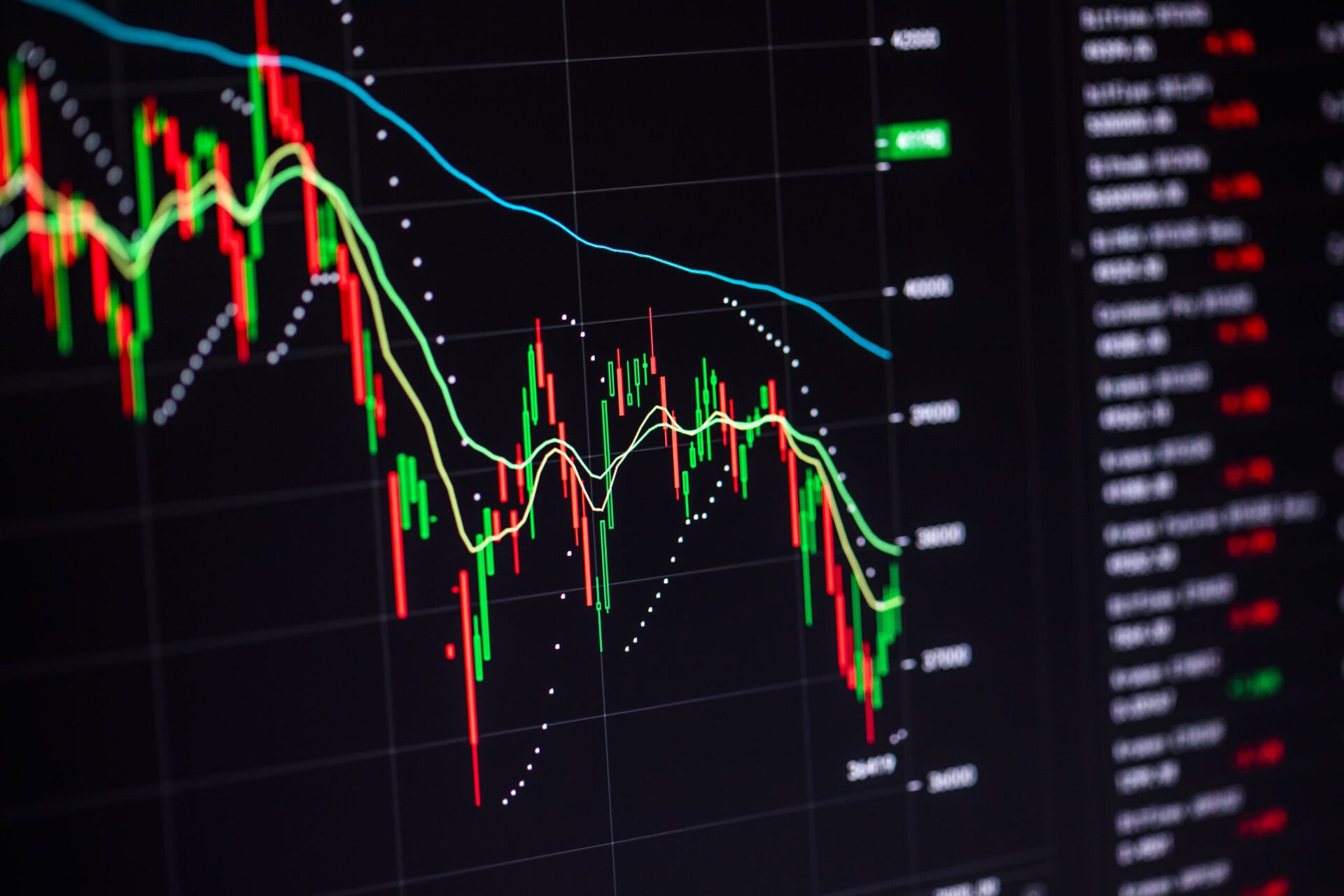 A close-up of a digital stock market chart showing candlestick patterns, moving averages, and other technical indicators on a dark background. Red and green candlesticks represent price changes.
