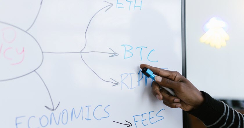 A person writes cryptocurrency terms including ETH, BTC, and XRP on a whiteboard with arrows and related terms like ECONOMICS and FEES.