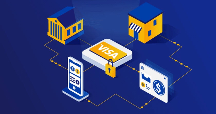 Illustration of a digital payment network linking a bank, store, smartphone, and financial chart to a central VISA card icon with a security lock symbol.